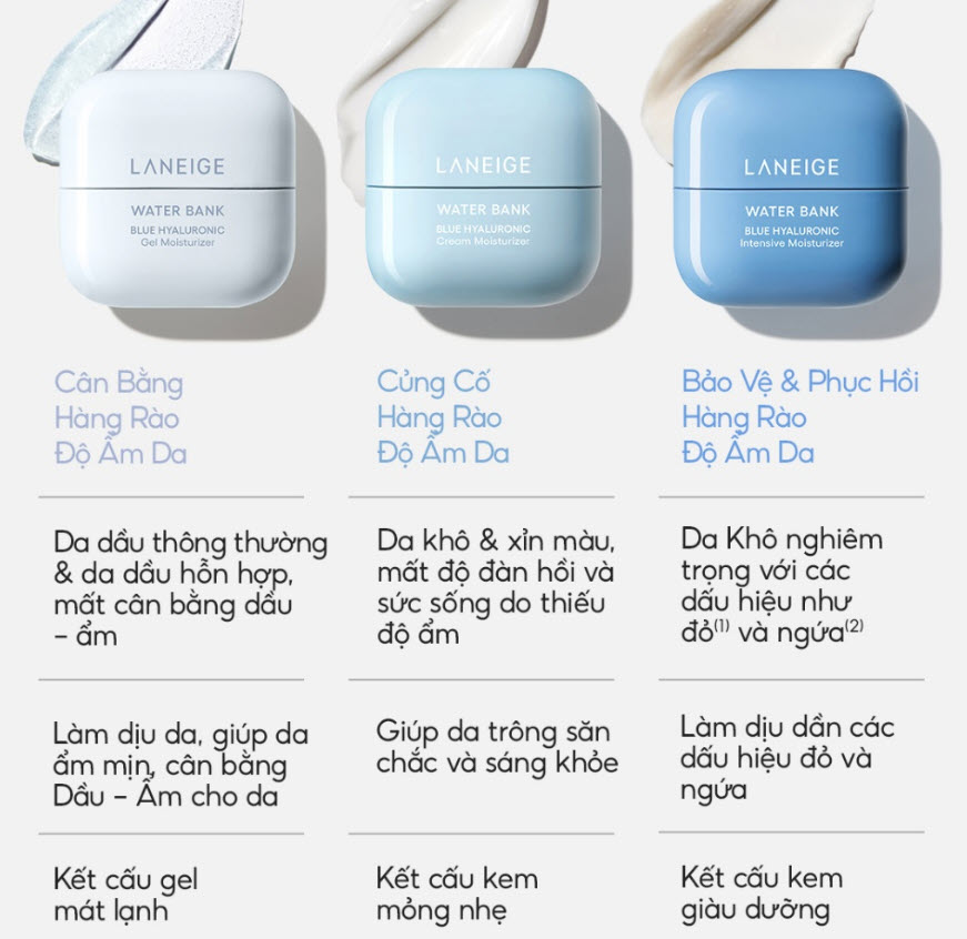 Kem Dưỡng Ẩm Dạng Gel Laneige Water Bank Blue Hyaluronic Gel Cream 50ml