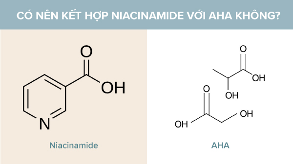 Kết hợp AHA và Niacinamide: Bí quyết cho làn da sáng mịn, rạng rỡ